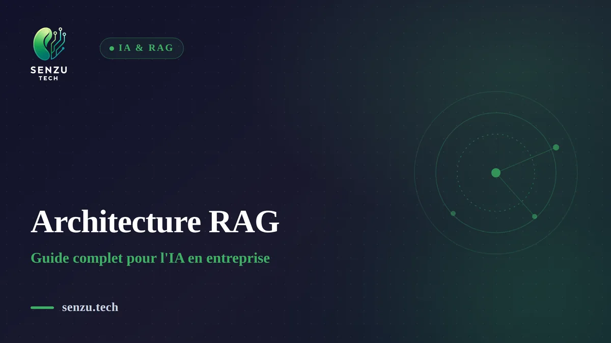 Architecture RAG : guide complet pour l'IA en entreprise