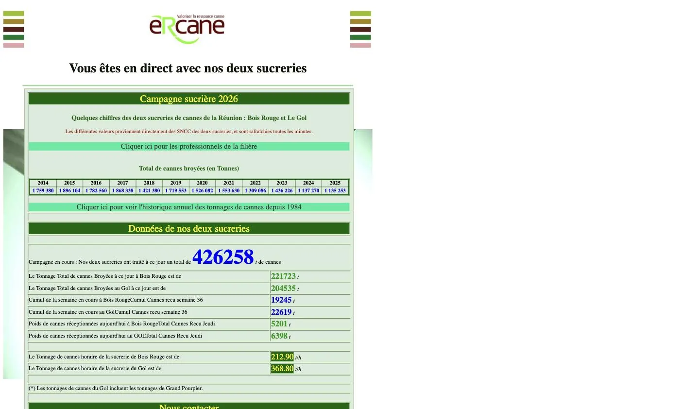 La page publique du site d'origine, mise en page en tableaux HTML datant de 2006